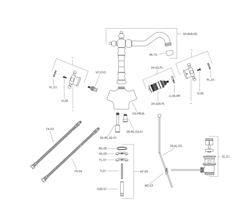 Huber Victorian Termostatisk Vaskeblandingsbatteri Guld VTT520102G