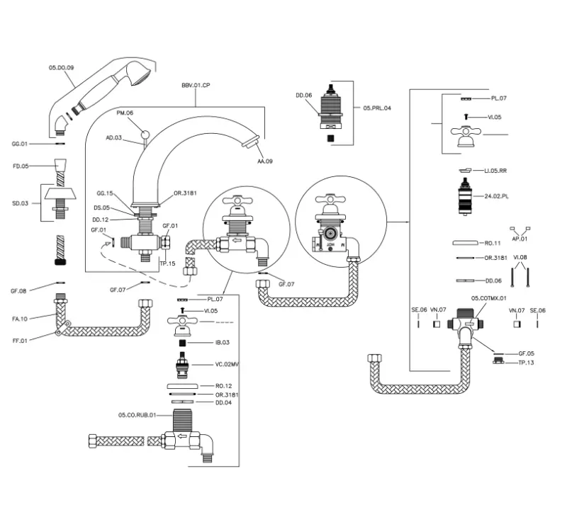Huber Croisette 4-huls badeværelseskraan Termostatisk Guld CST760102G