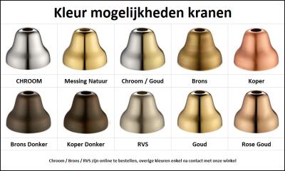 PB klassisk vandhane, påbygget brusebadssæt med hvide håndtag, inklusive håndbruser, rustfrit stål 1208854492