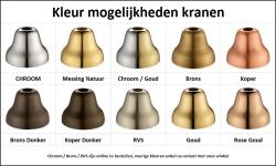 PB klassisk 5-huls badekarskantarmatur med stjernehåndtag i bronze 1208855782