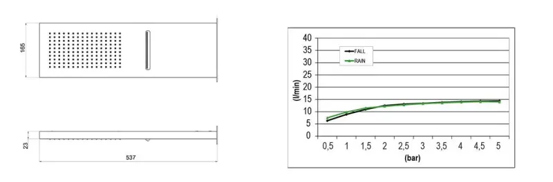 SB Square 316 Regnbruser med vægtilslutning og vandfaldsbruser fuldstændig rustfrit stål 1208946755