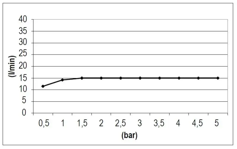 SB Square vandfald tud mat sort