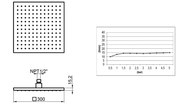 SB Square 316 Regnbruser hovedbruser 30x30cm massivt 316 børstet rustfrit stål