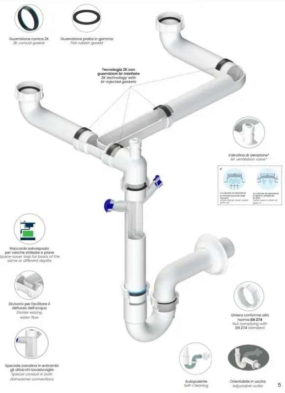 Ausmann Siphon dobbelt pladsbesparende vaskesifon til køkkenet med udluftning og 2 opvaskemaskineforbindelser 1208957662